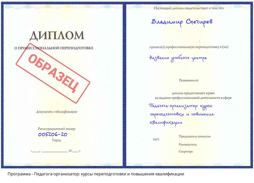Педагога-организатор: курсы переподготовки и повышения квалификации Балашов